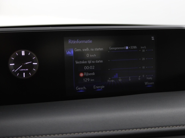 Lexus UX - 250h Luxury Line