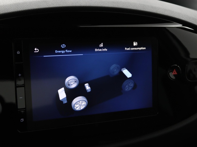 Toyota Aygo X - Hybrid 115 play