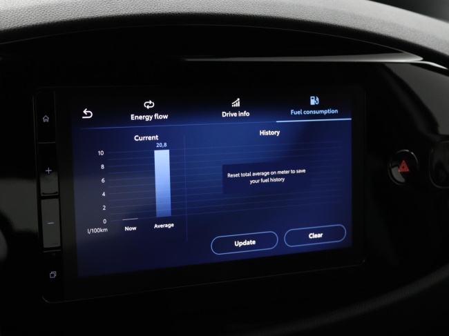 Toyota Aygo X - Hybrid 115 play