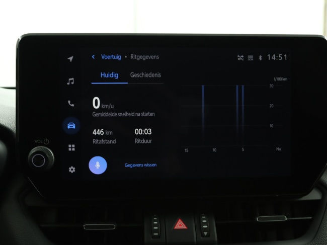 Toyota RAV4 - 2.5 Hybrid AWD GR SPORT