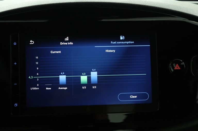 Toyota Aygo X - 1.0 VVT-i MT Play 53