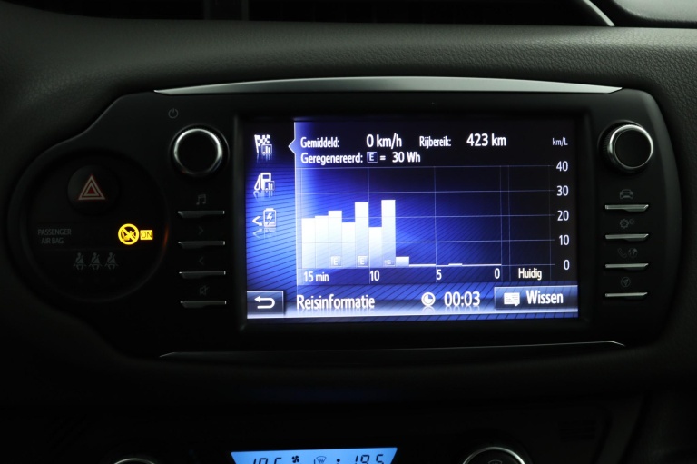 Toyota Yaris - 1.5 Hybrid Active 58