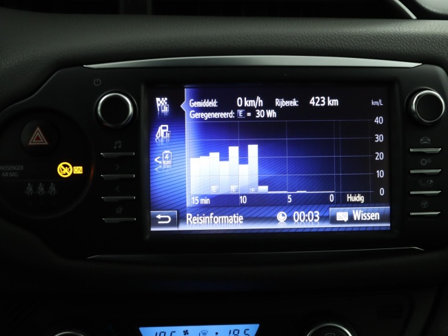 Toyota Yaris - 1.5 Hybrid Active