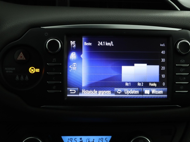 Toyota Yaris - 1.5 Hybrid Active