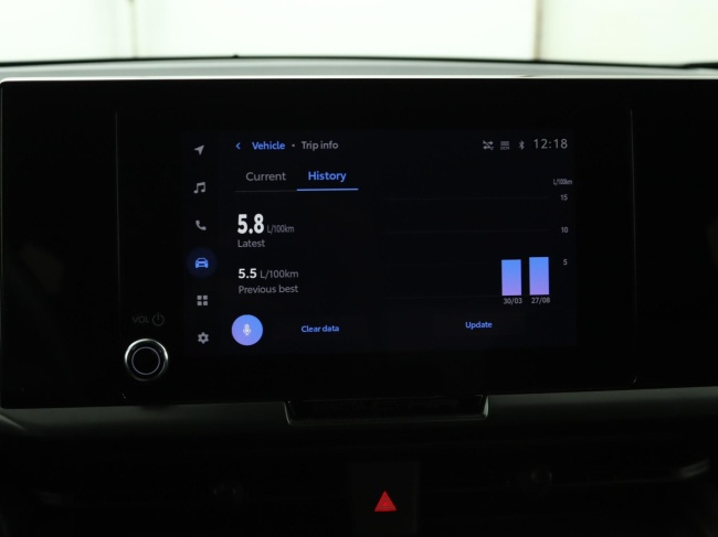 Toyota C-HR - 2.0 Plug-in Hybrid 220 Dynamic