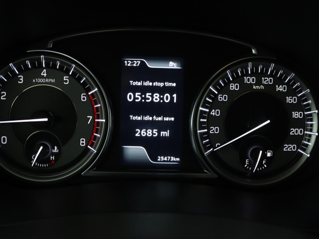 Suzuki S-Cross - 1.4 Boosterjet Style Smart Hybrid