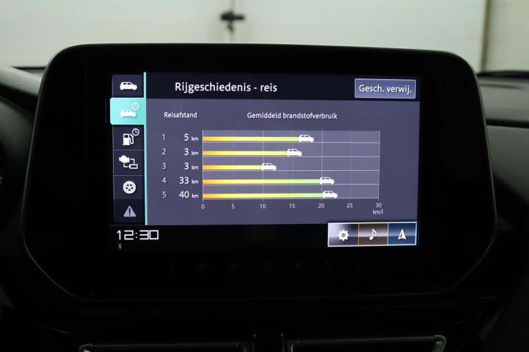 Suzuki S-Cross - 1.4 Boosterjet Style Smart Hybrid 65