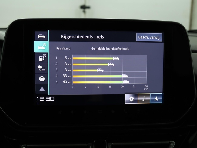 Suzuki S-Cross - 1.4 Boosterjet Style Smart Hybrid