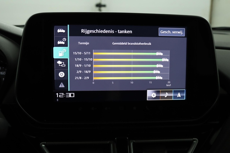 Suzuki S-Cross - 1.4 Boosterjet Style Smart Hybrid 66