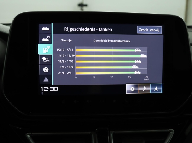 Suzuki S-Cross - 1.4 Boosterjet Style Smart Hybrid