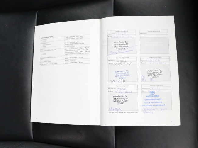 Toyota RAV4 - 2.0 Executive Business 4WD