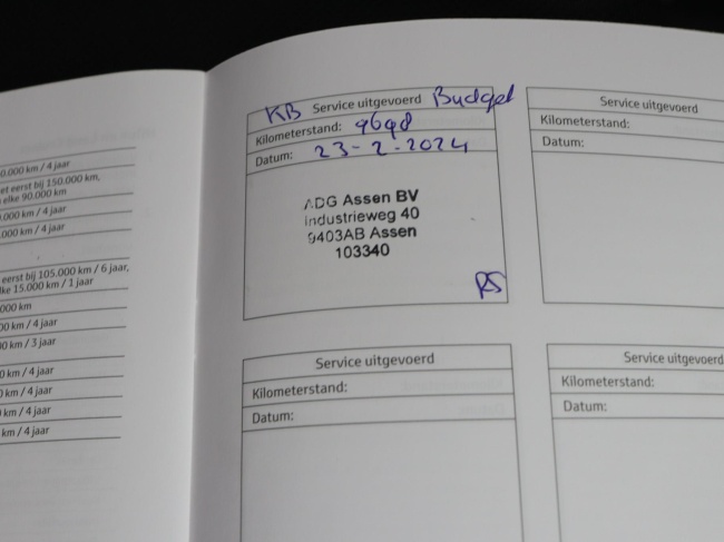 Toyota Aygo X - 1.0 VVT-i MT first