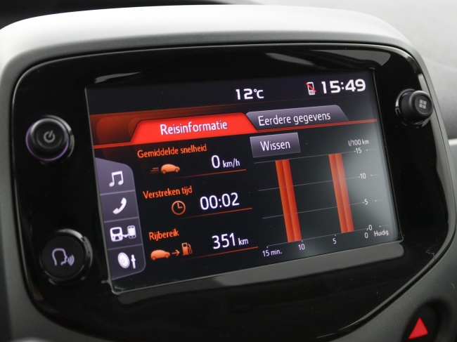 Toyota Aygo - 1.0 VVT-i x-play