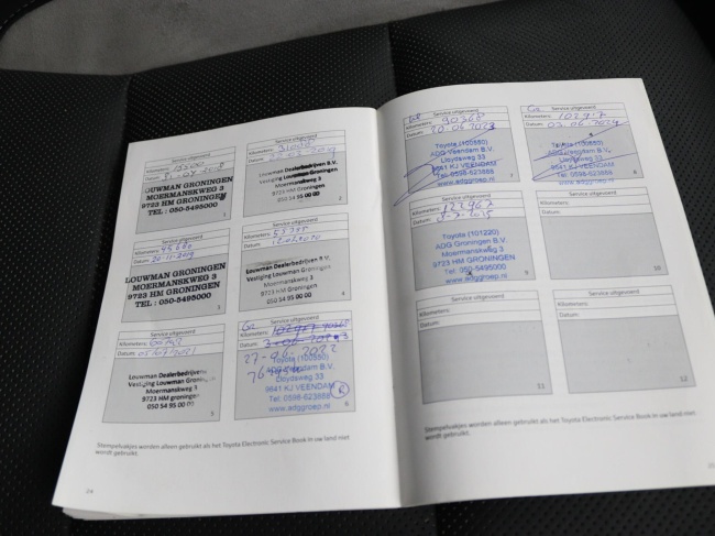 Toyota Avensis Touring Sports - 1.8 VVT-i SkyView Limited