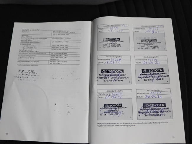 Toyota Yaris - 1.5 Hybrid Premium