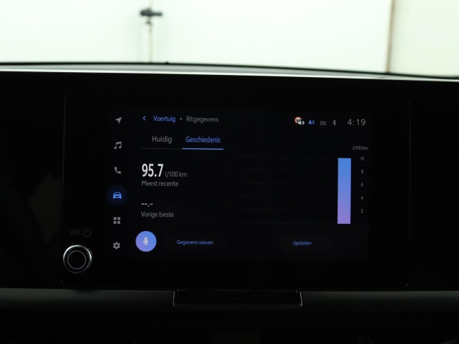 Toyota C-HR - 1.8 Hybrid 140 Dynamic