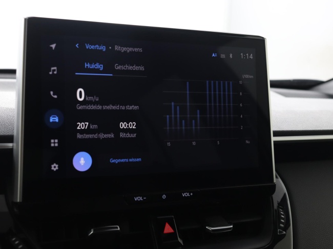 Toyota Corolla Cross - Hybrid 140 Style