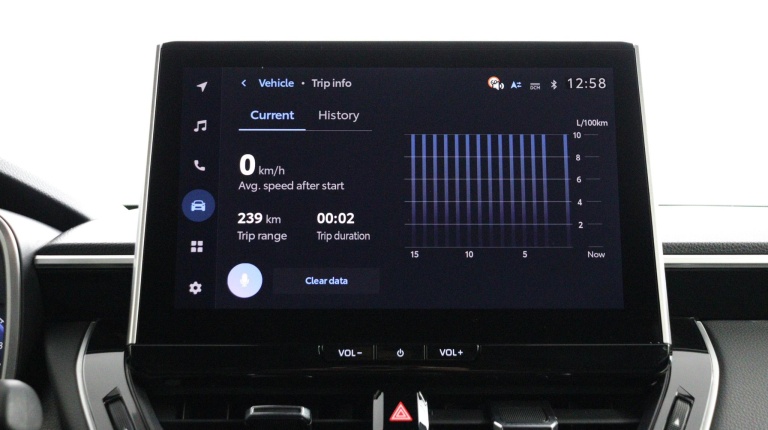 Toyota Corolla Cross - Hybrid 140 Style 45
