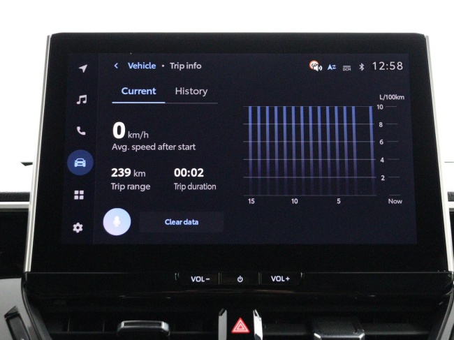 Toyota Corolla Cross - Hybrid 140 Style