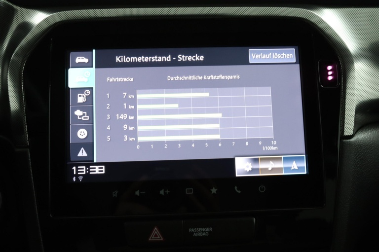 Suzuki Vitara - 1.5 Hybrid Style 62