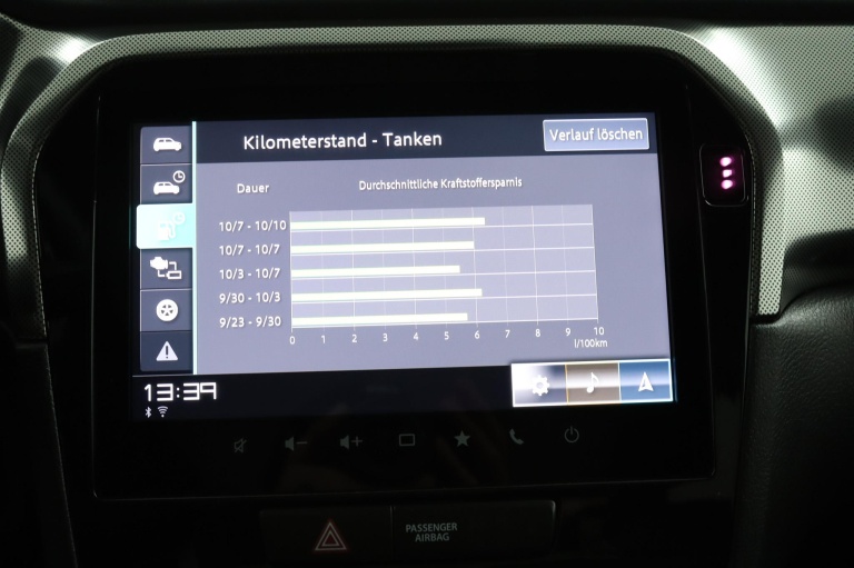 Suzuki Vitara - 1.5 Hybrid Style 63