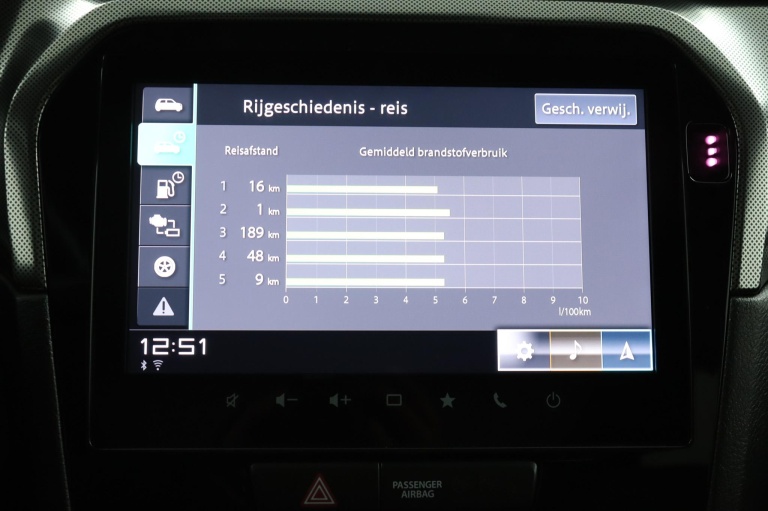 Suzuki Vitara - 1.5 Hybrid Style 60