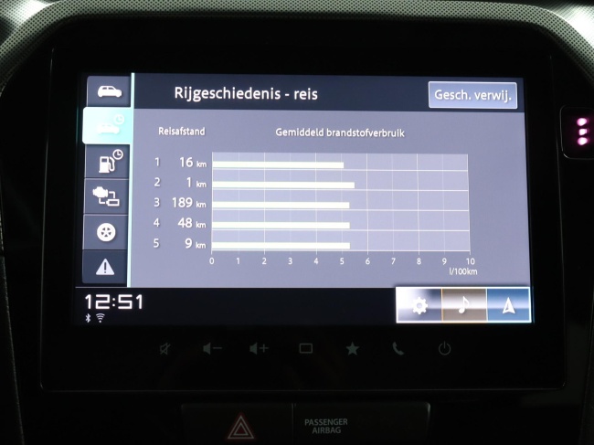 Suzuki Vitara - 1.5 Hybrid Style