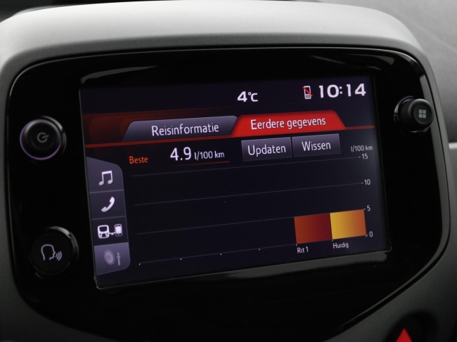 Toyota Aygo - 1.0 VVT-i x-play