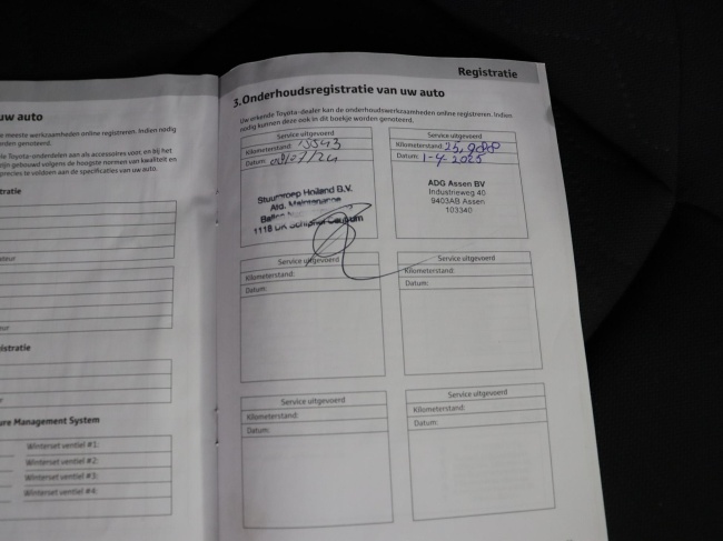 Toyota Corolla Cross - Hybrid 140 Dynamic