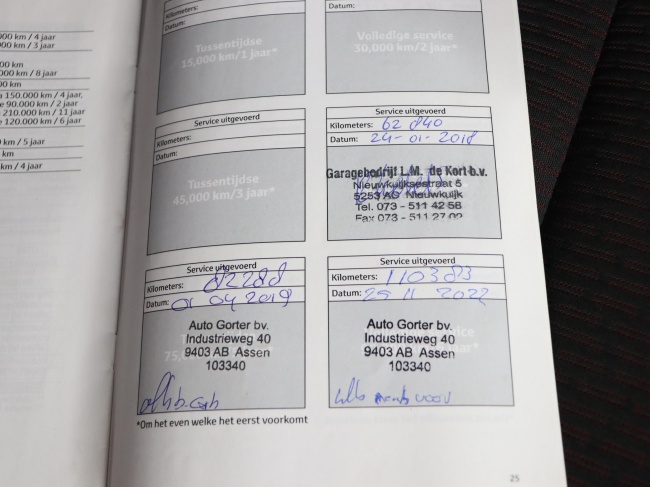 Toyota Auris - 1.6 Dynamic