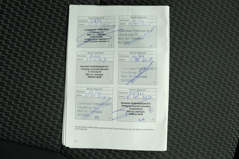 Toyota Verso - 1.8 VVT-i Business Top 5 editie 65