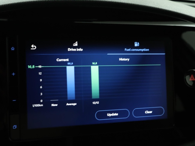 Toyota Aygo X - 1.0 VVT-i MT Pulse