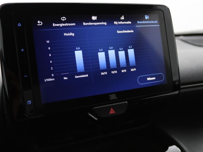 Toyota Yaris Cross - 1.5 Hybrid GR Sport