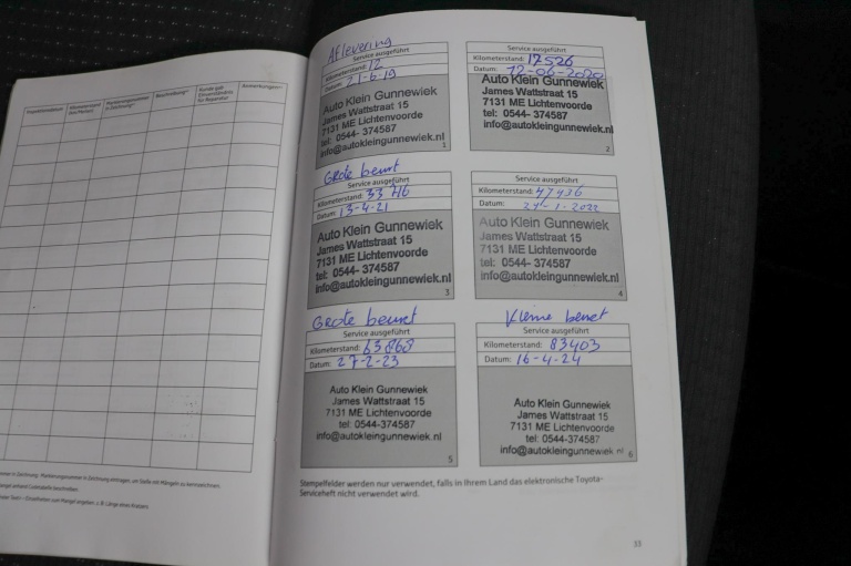 Toyota C-HR - 1.8 Hybrid Business Intro 45