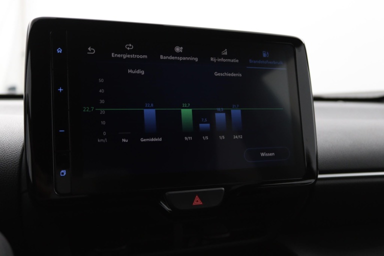 Toyota Yaris Cross - 1.5 Hybrid Dynamic plus 45