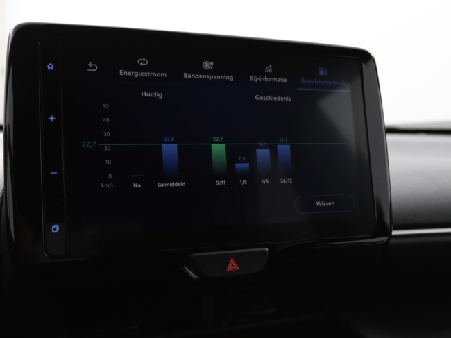 Toyota Yaris Cross - 1.5 Hybrid Dynamic plus