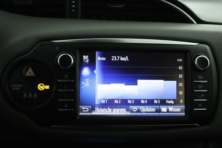 Toyota Yaris - 1.5 Hybrid Active 59