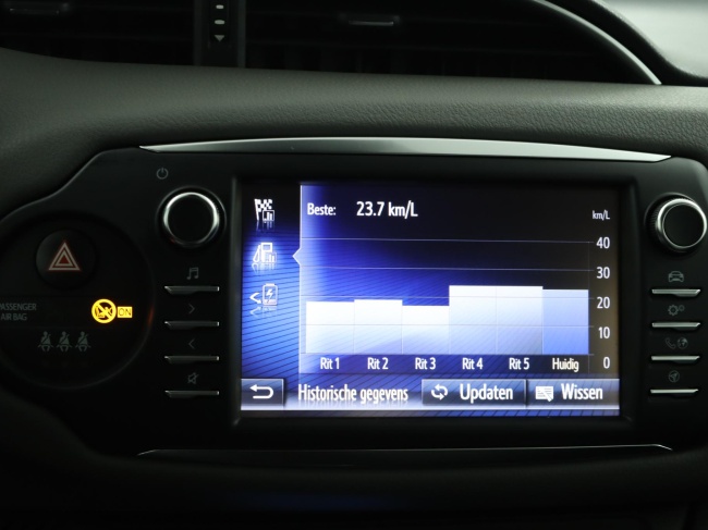 Toyota Yaris - 1.5 Hybrid Active