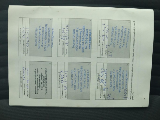 Toyota Yaris - 1.5 Hybrid Active