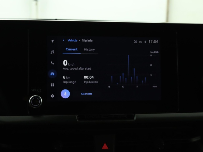 Toyota C-HR - 2.0 Plug-in Hybrid 220 Dynamic