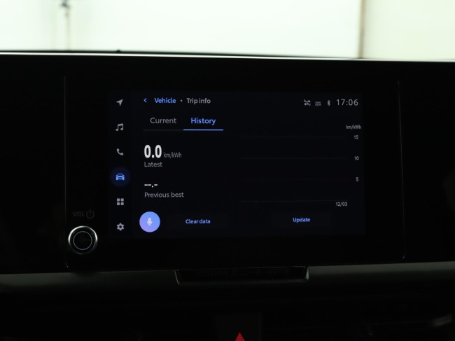 Toyota C-HR - 2.0 Plug-in Hybrid 220 Dynamic