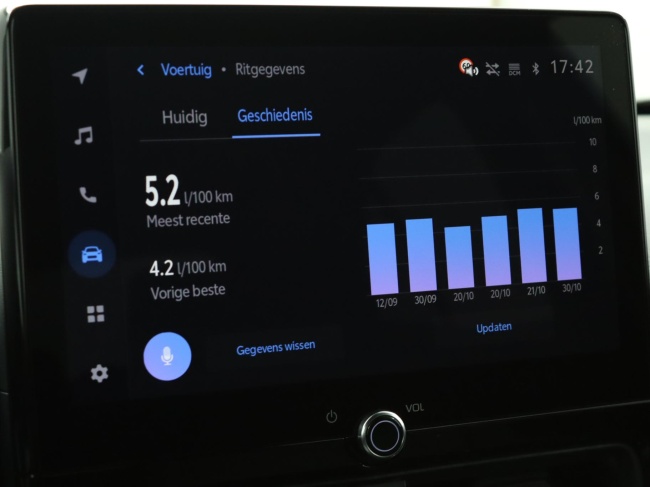 Toyota Yaris Cross - 1.5 Hybrid 115 First Edition