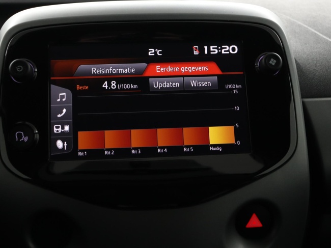 Toyota Aygo - 1.0 VVT-i x-joy