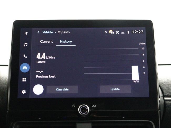 Toyota Yaris - 1.5 Hybrid 115 Dynamic