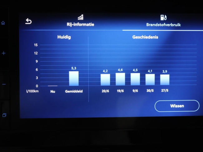 Toyota Aygo X - 1.0 VVT-i MT Play