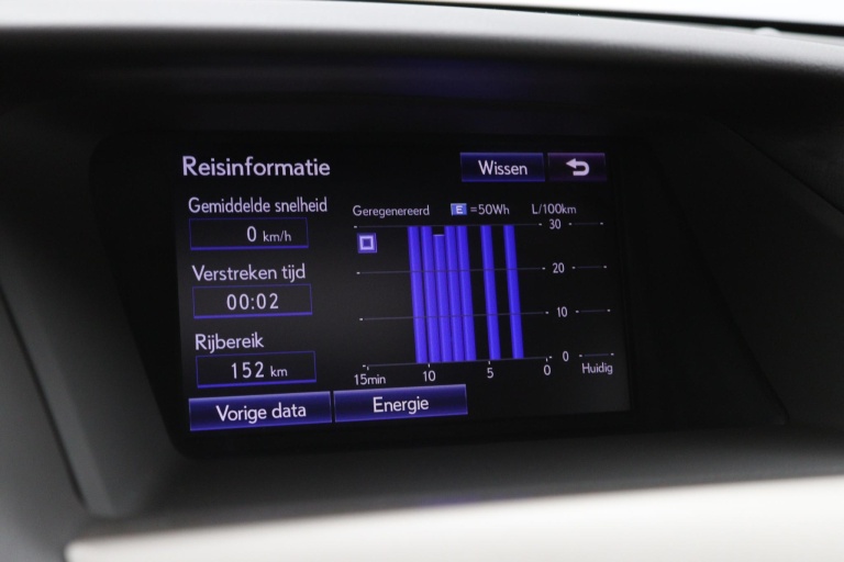 Lexus RX - 450h 4WD Executive 47