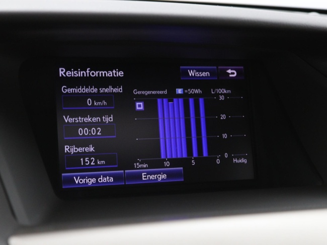 Lexus RX - 450h 4WD Executive