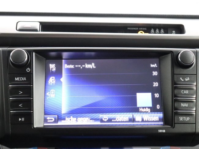 Toyota RAV4 - 2.5 Hybrid AWD Style