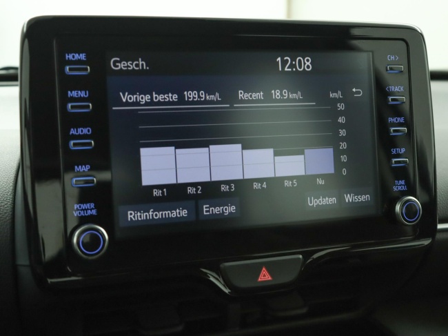 Toyota Yaris Cross - 1.5 Hybrid Active