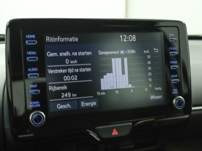 Toyota Yaris Cross - 1.5 Hybrid Active